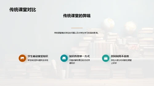 翻转课堂教学策略