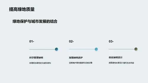 绿意盎然，城市之翼