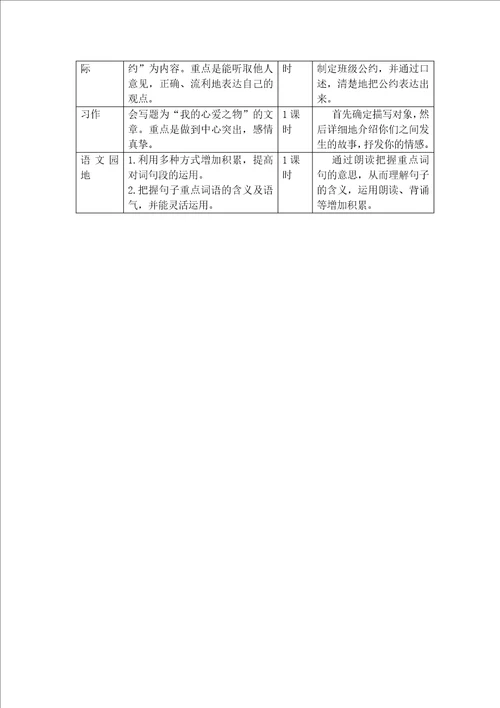 部编版五年级上册语文全册教案表格