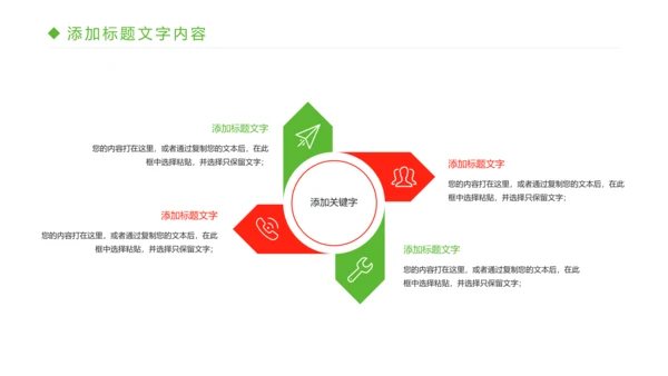 绿色有机生态水果PPT模板