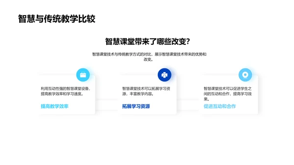 三年级智慧课堂实施PPT模板