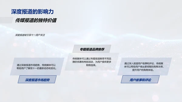 双十一传媒策略报告