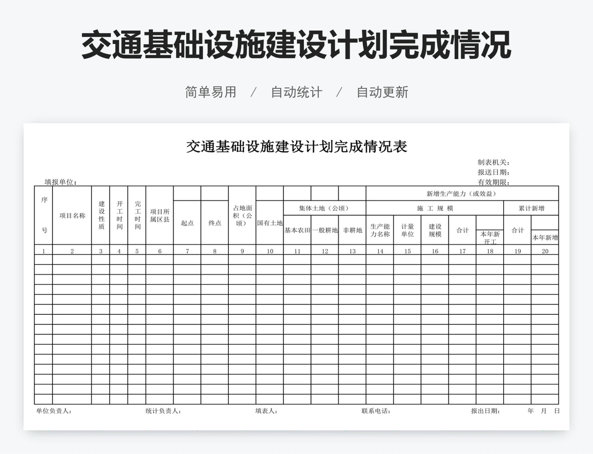 交通基础设施建设计划完成情况表模版