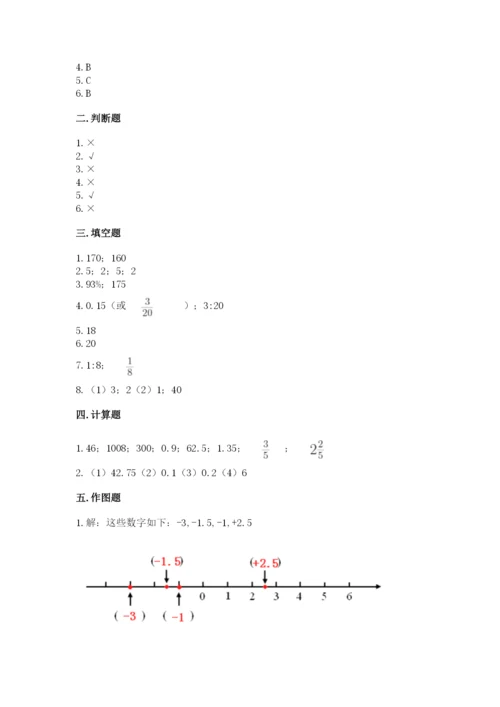 小学六年级下册数学期末卷（考点提分）.docx