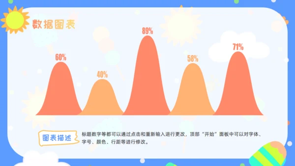 少儿幼教幼儿园公开课通用PPT课件模板
