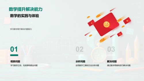 数学实用美学讲座PPT模板