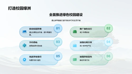 环保行动走进校园