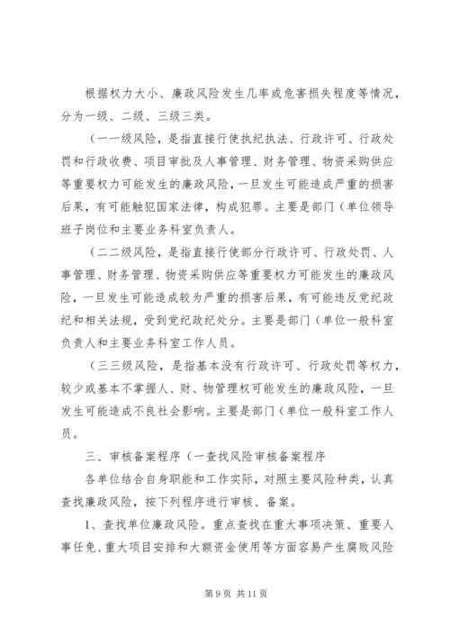 重点岗位廉政风险防控机制建设实施方案 (3).docx