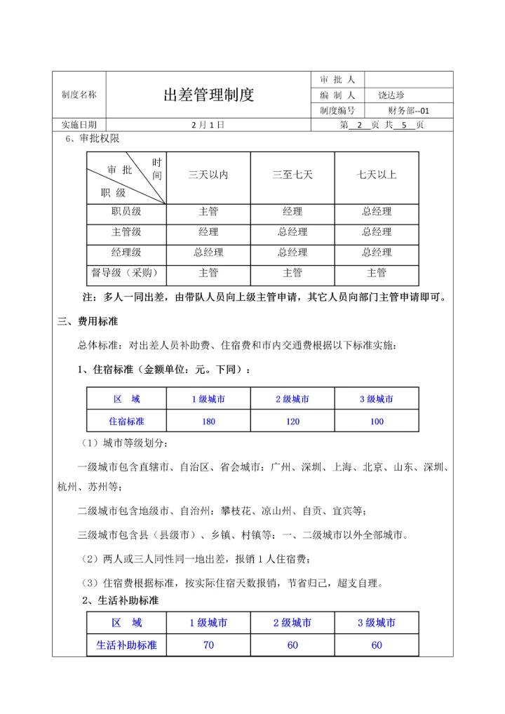 出差管理核心制度和综合流程.docx
