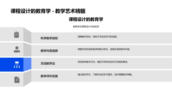 教育学实践与创新PPT模板