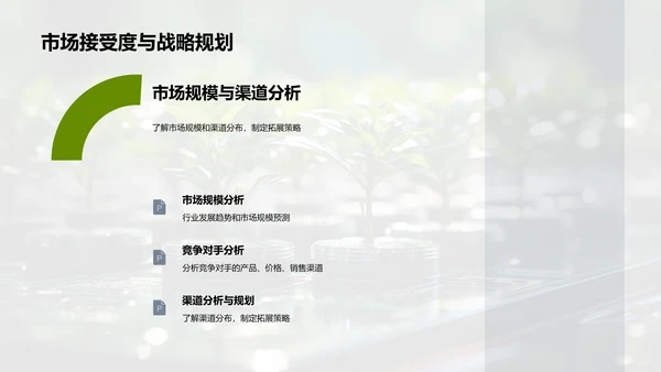 农业的科技革新