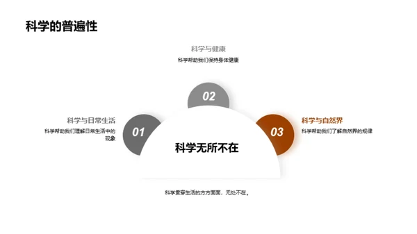 科学小秘密