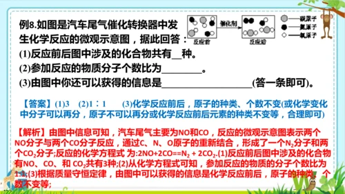 第五单元化学反应的定量关系整理与提升课件(共73张PPT)-九年级化学人教版2024上册