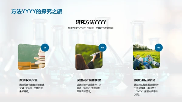 揭秘理学之旅