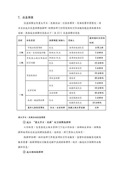 应急专题预案.docx