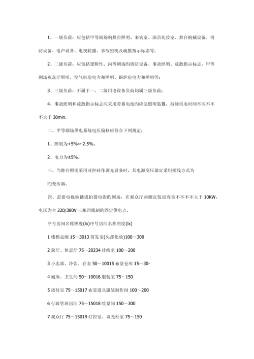 剧场建筑声学设计规范.docx