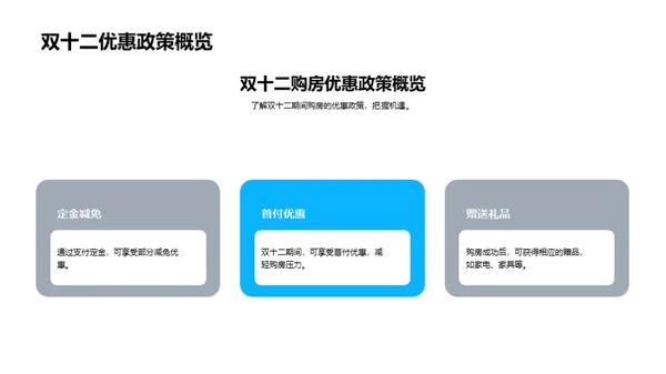 购房投资全方位解析