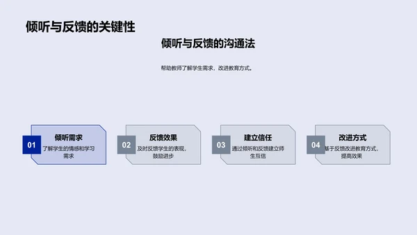 师生关系优化教学PPT模板