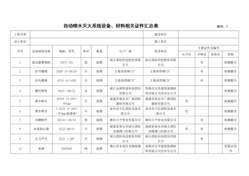 自动喷水灭火系统施工安装质量记录(样本).docx