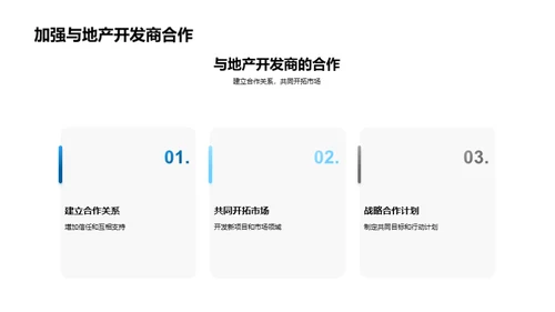 未来房地产市场的趋势