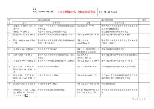 2022整理-《工程咨询法规库》废止法律法规一览表.docx