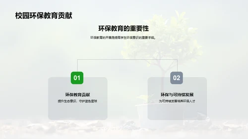校园环保引领者