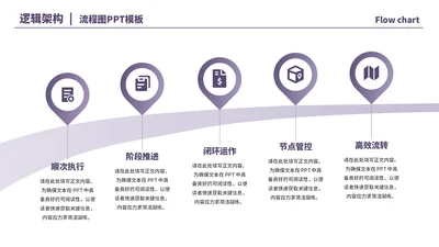 紫色商务风5项流程PPT单页