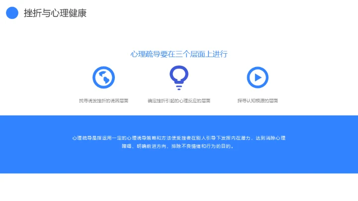 蓝灰色企业心理健康通用PPT模板