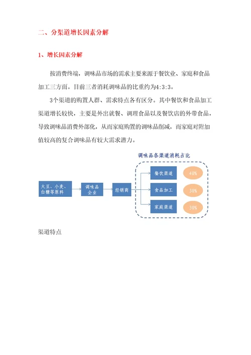 2022年调味品行业分析报告