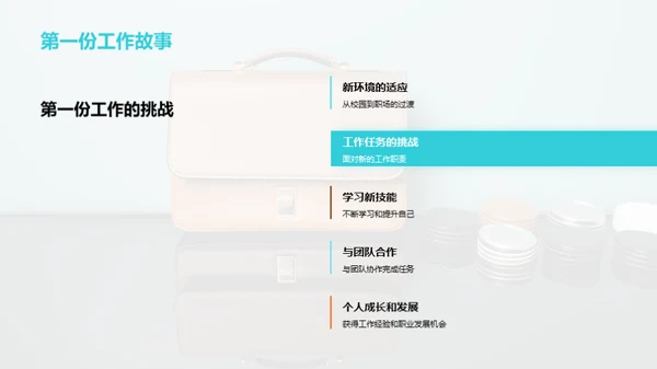 职场旅程映照