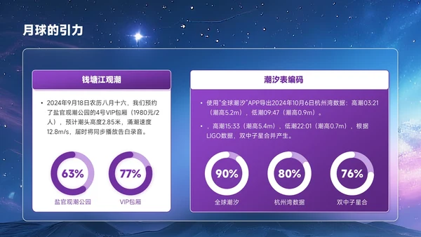 紫色创意风七夕文化月下告白余生多指教PPT模板