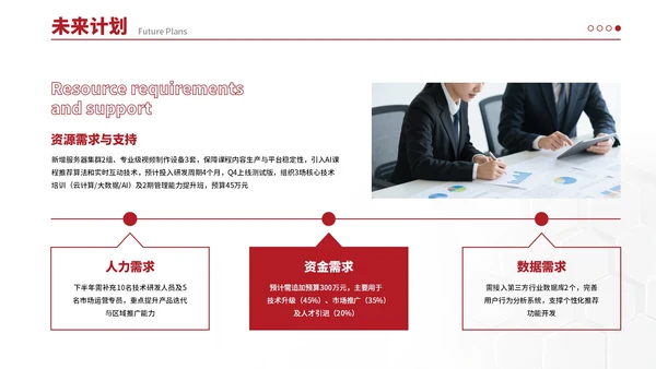 红色简约风工作汇报总结通过PPT模板