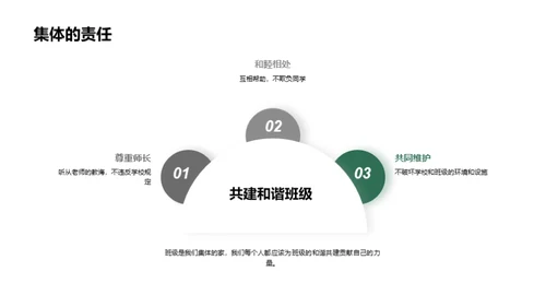 行为规范 新我起航