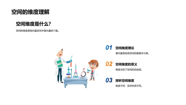 线性代数学习报告PPT模板