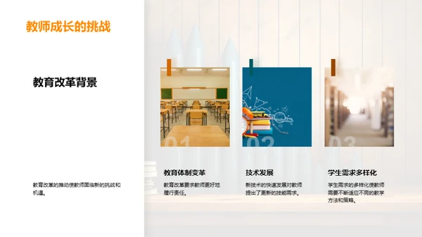 教师职业发展策略