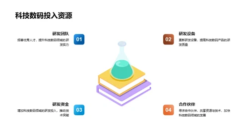 科技数码新纪元