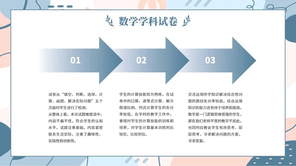 蓝色简约几何小清新植物教学教育成绩质量分析会PPT