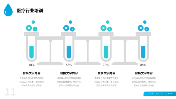 深蓝色简约风医疗行业红十字医学护理卫生培训课件PPT