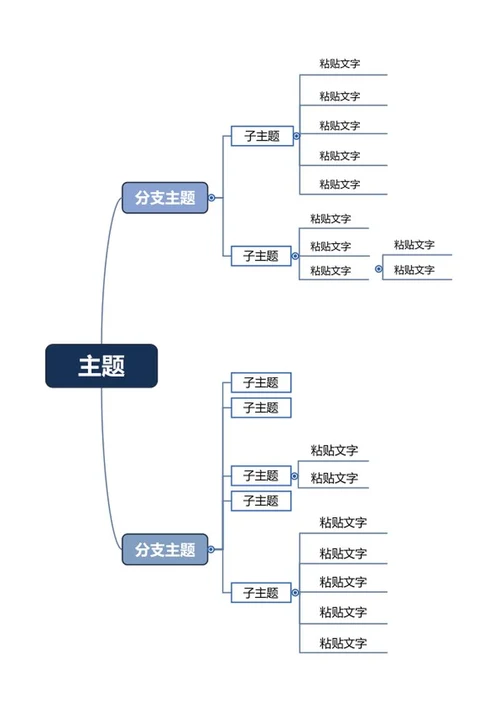 思维导图 - 深蓝简约层级思维导图word模板