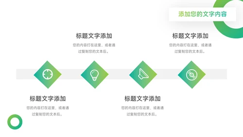 绿色渐变阴影工作总结汇报PPT模板