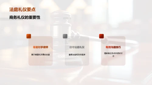 律师商务礼仪全解