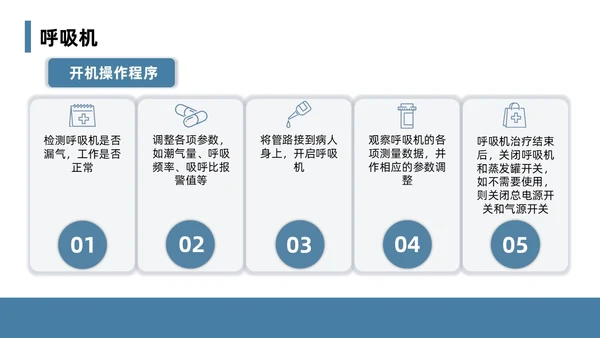 蓝色简约风课件急诊科规范化培训培训课件PPT模板业务培训