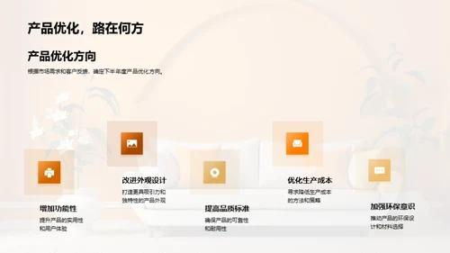 家居业绩半年回顾