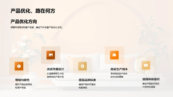 家居业绩半年回顾