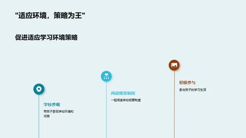 一年级新生入学全攻略