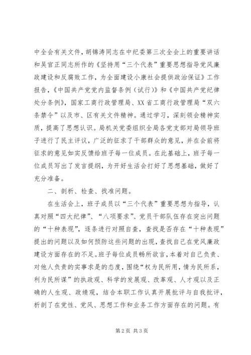 民主生活会（物价）报告 (6).docx