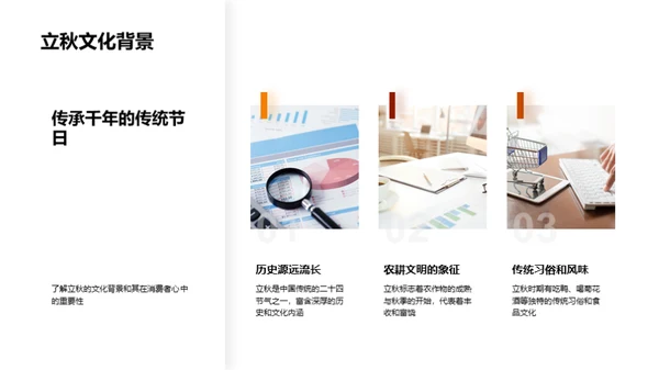 立秋营销活动策略