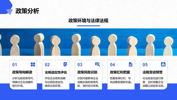 蓝色商务风企业战略规划与发展方向PPT模板