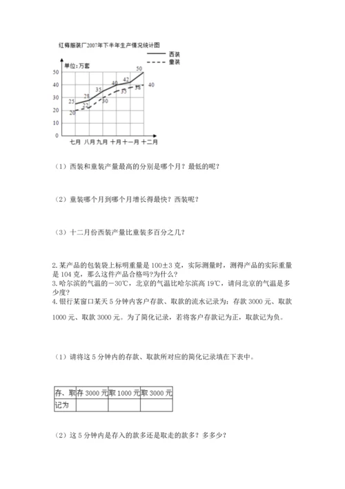 六年级下册数学《期末测试卷》附答案【达标题】.docx