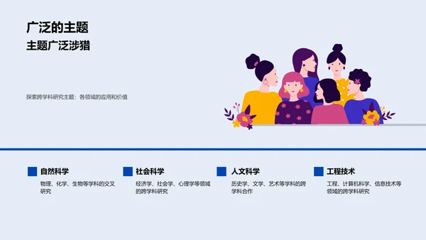 跨学科研究答辩PPT模板